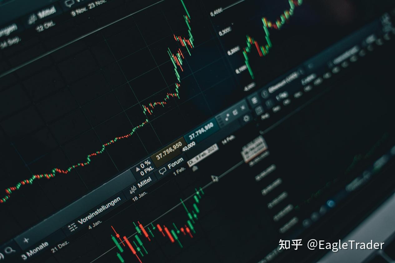国内黄金现货交易平台
